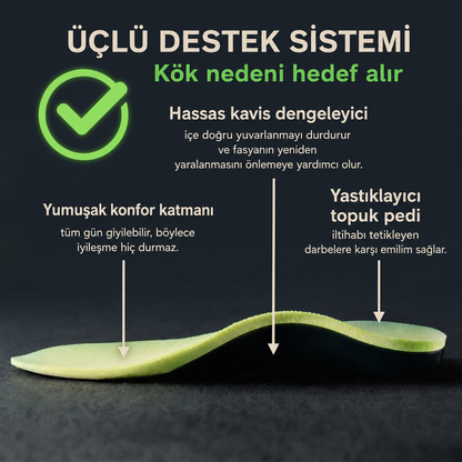 Avensos Ortopedik Destek Tabanlığı
