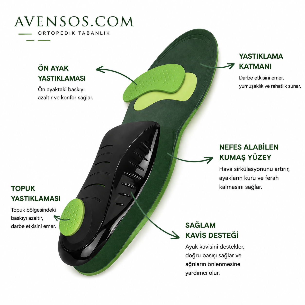 Avensos Ortopedik Destek Tabanlığı