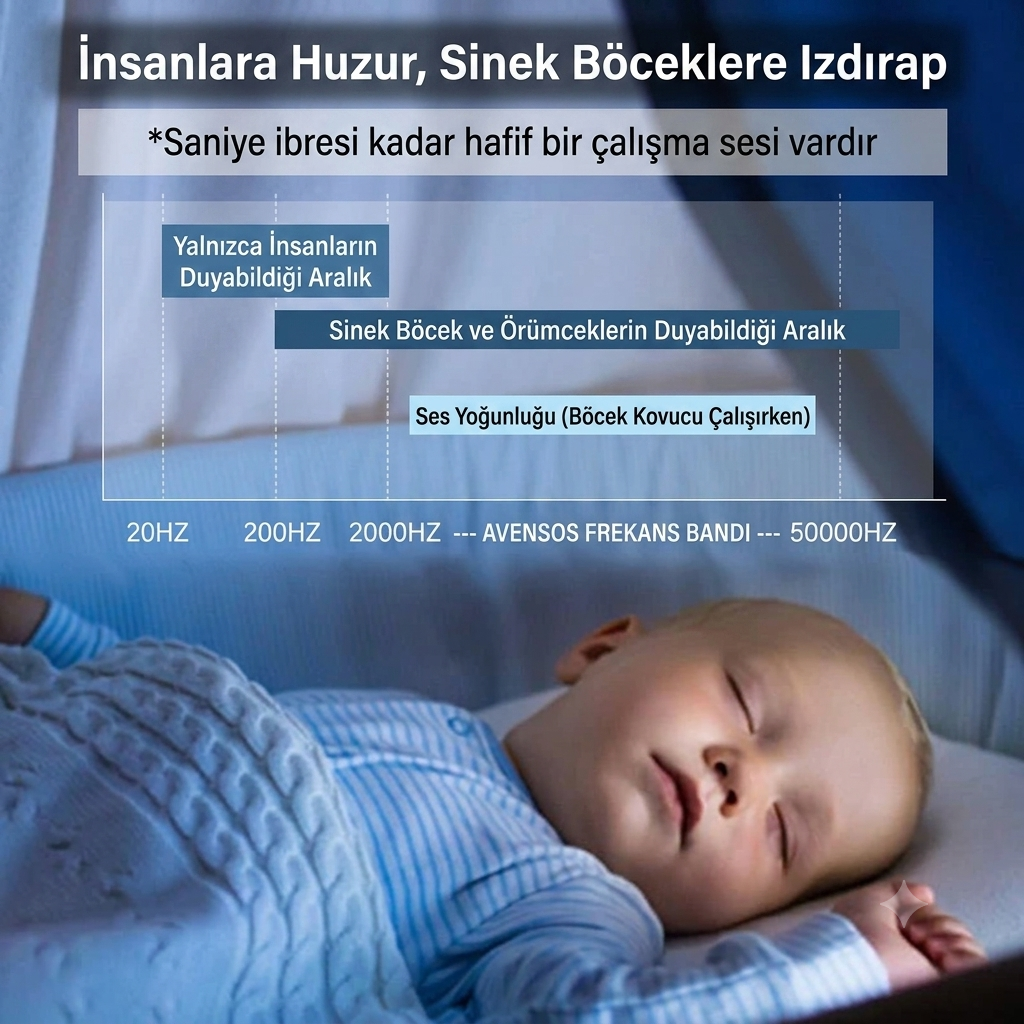 Avensos Ultrasonik Böcek Kovucu